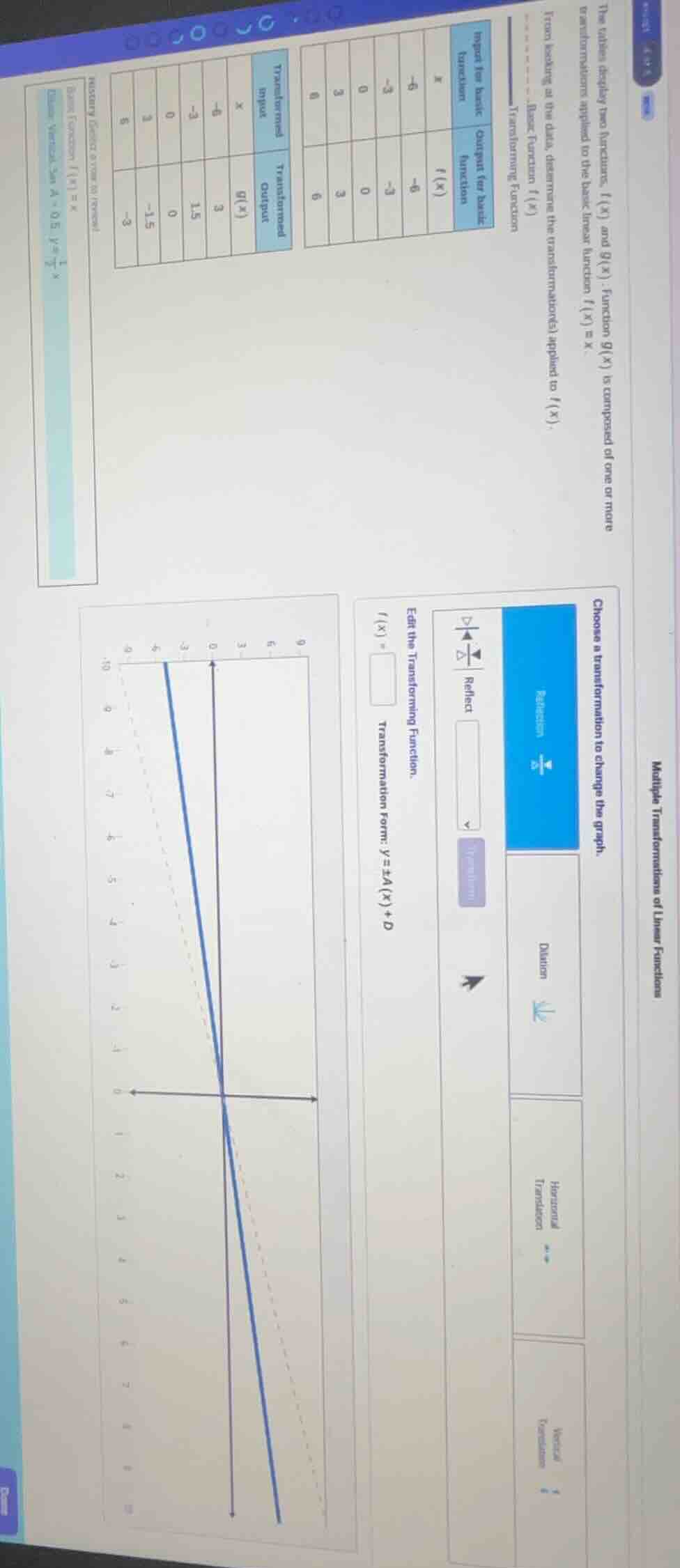 the tables display two functions: ( f(x) ) and ( g(x) ). function ( g(x…