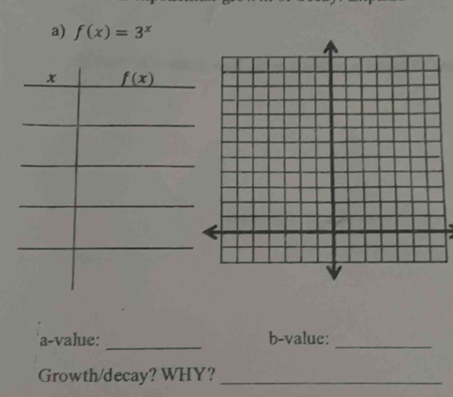 a) $f(x) = 3^x$ | $x$ | $f(x)$ | |-----|--------| | | | | | | | | | | |…