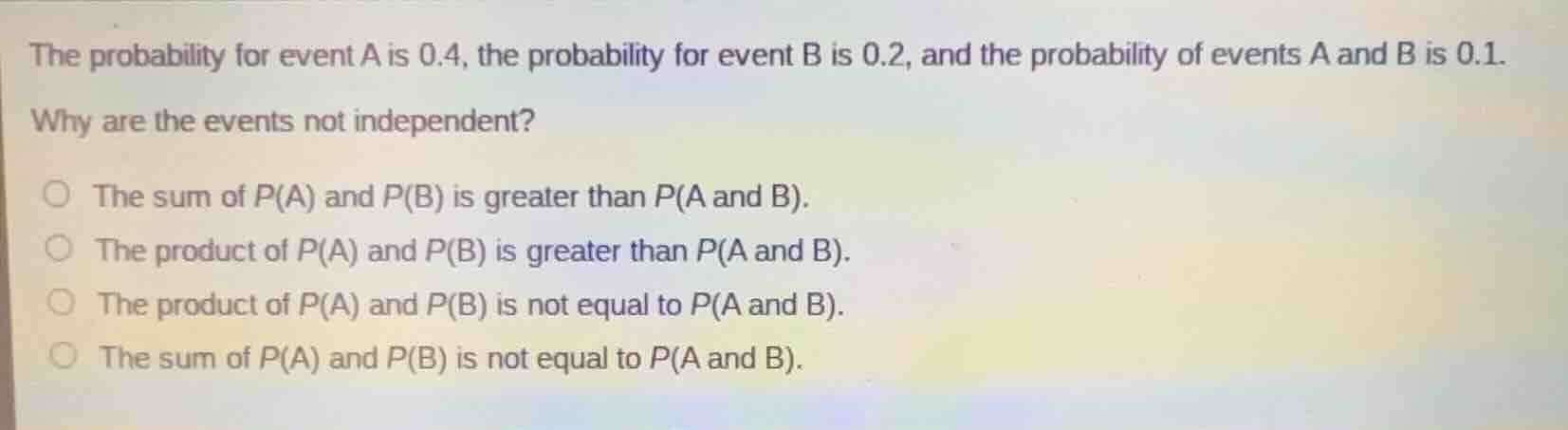 the probability for event a is 0.4, the probability for event b is 0.2,…