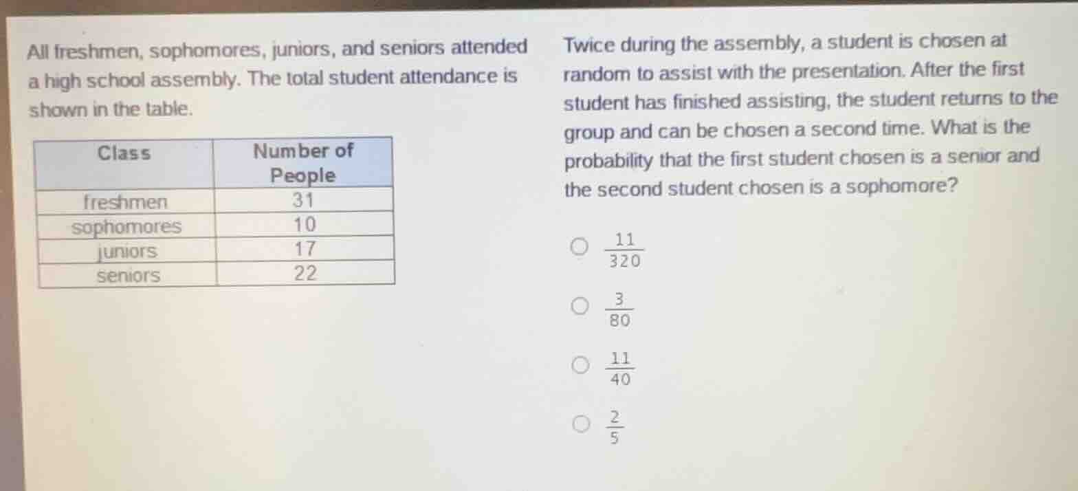 all freshmen, sophomores, juniors, and seniors attended a high school a…