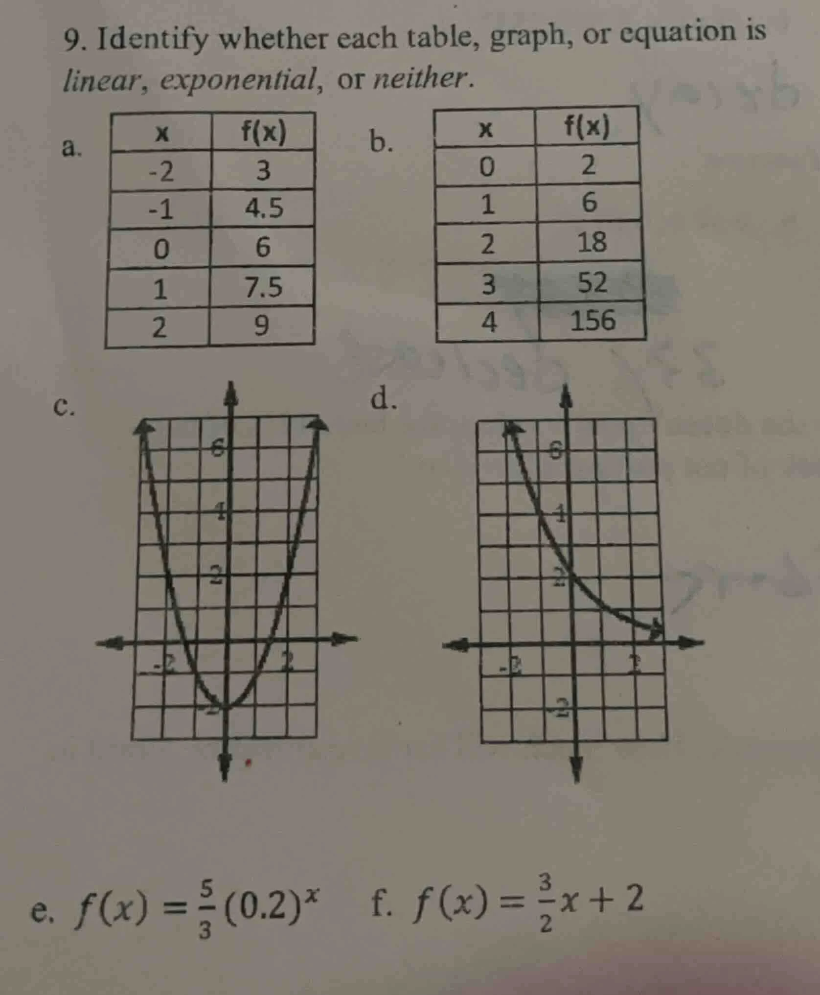 9. identify whether each table, graph, or equation is linear, exponenti…