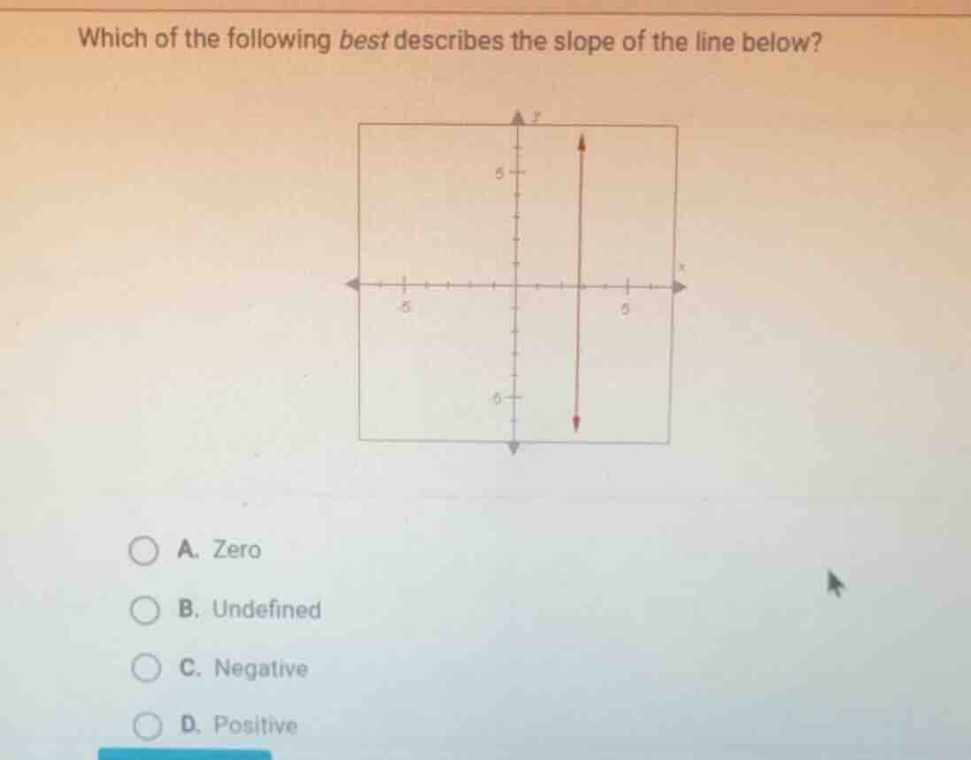 which of the following best describes the slope of the line below? a. z…