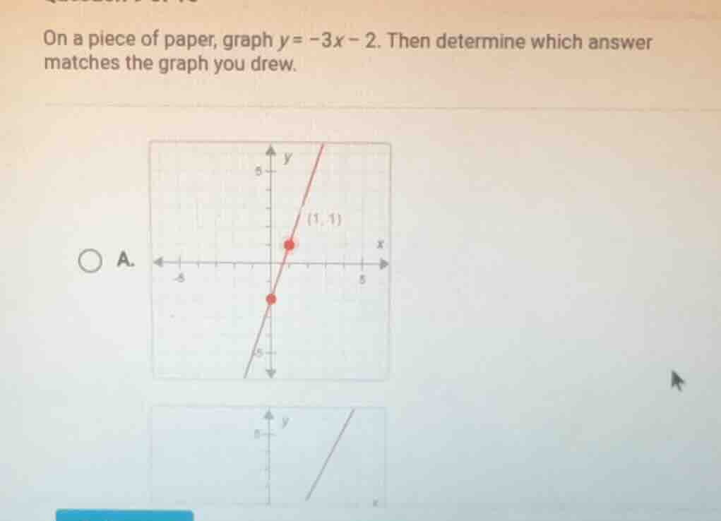 on a piece of paper, graph $y = -3x - 2$. then determine which answer m…
