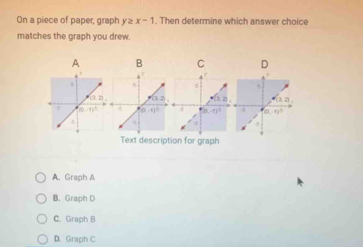 on a piece of paper, graph ( y geq x - 1 ). then determine which answer…