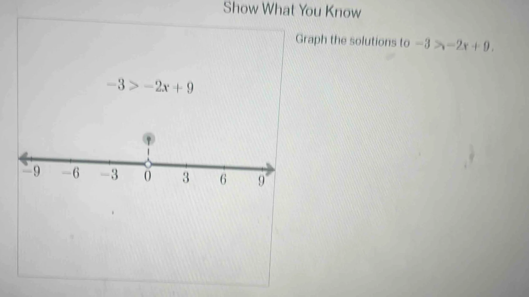 show what you know graph the solutions to $-3 > -2x + 9$. $-3 > -2x + 9$