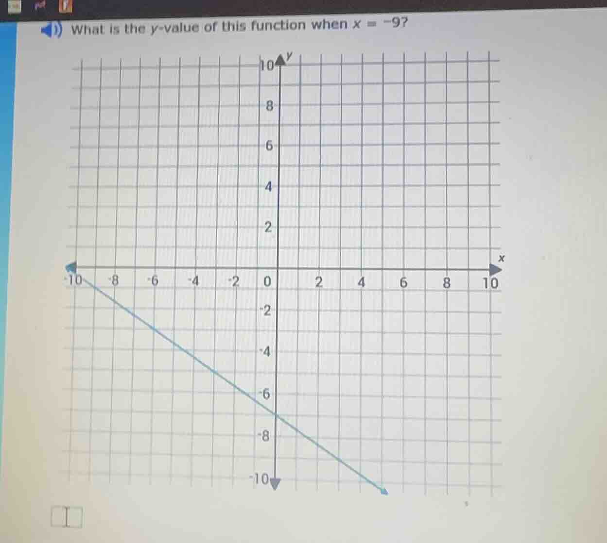 what is the y - value of this function when x = -9?