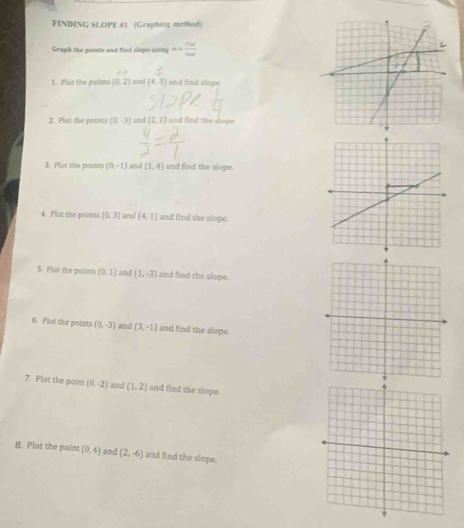 finding slope #1 (graphing method) graph the points and find slope usin…