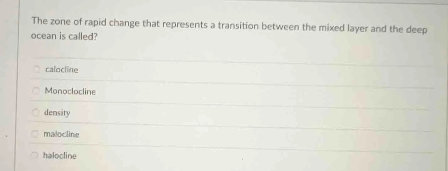 the zone of rapid change that represents a transition between the mixed…