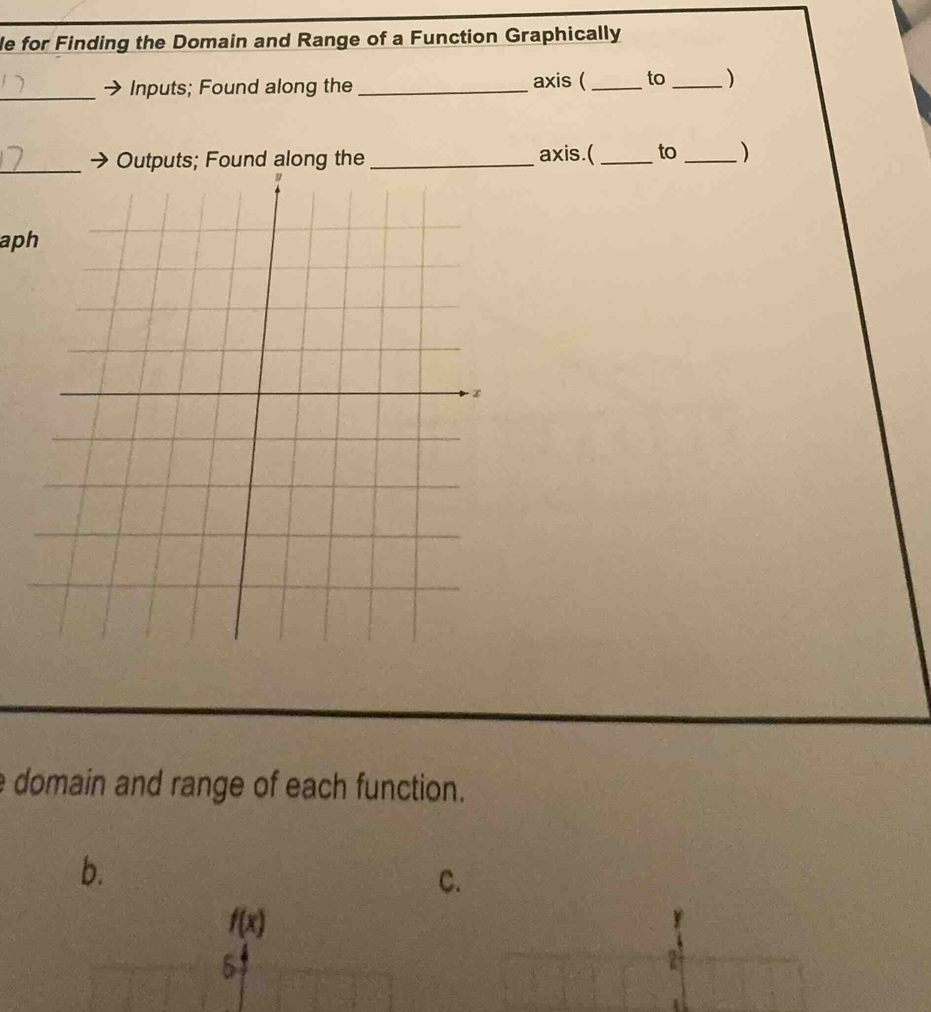 le for finding the domain and range of a function graphically ______ → …