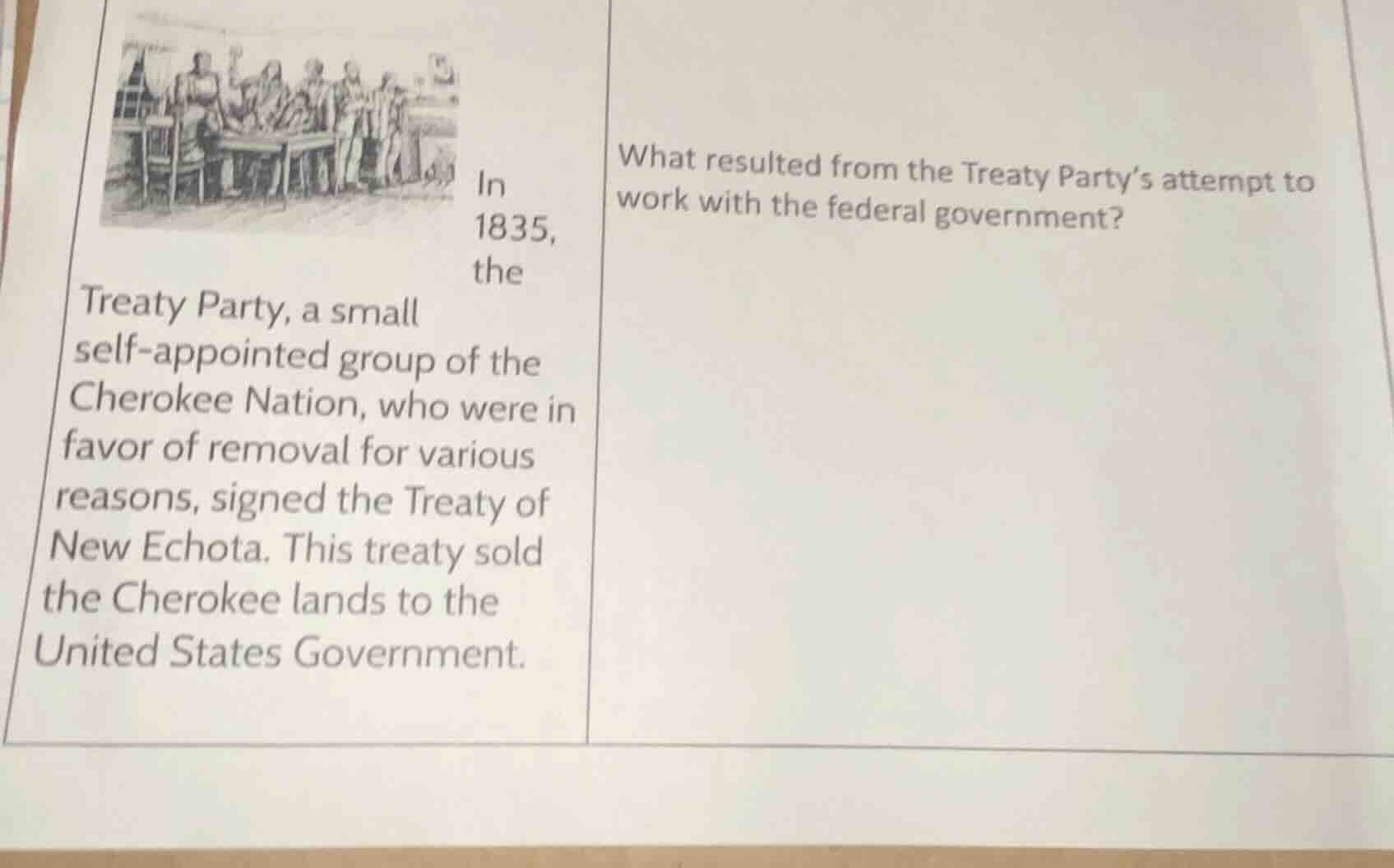 in 1835, the treaty party, a small self - appointed group of the cherok…