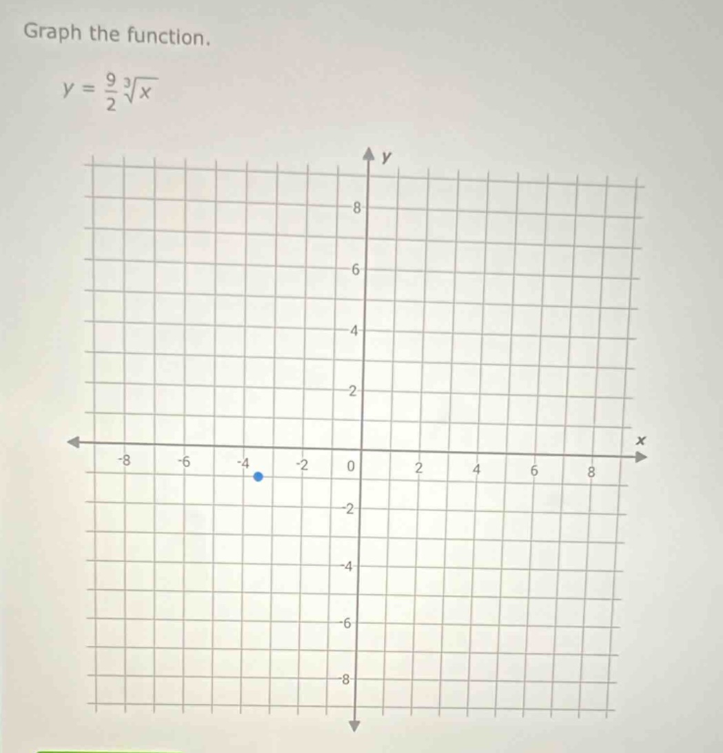 graph the function. $y = \\frac{9}{2}\\sqrt3{x}$