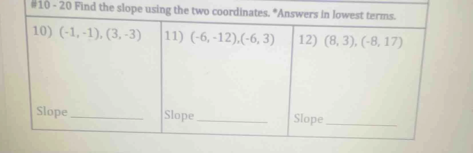 #10 - 20 find the slope using the two coordinates. *answers in lowest t…