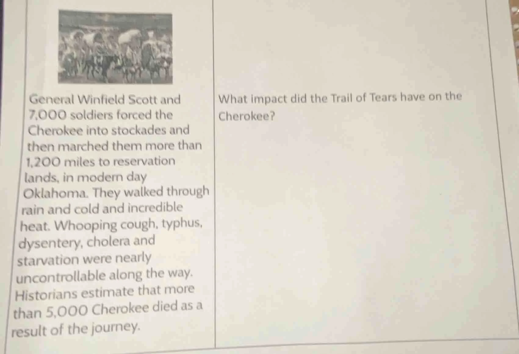 general winfield scott and 7,000 soldiers forced the cherokee into stoc…