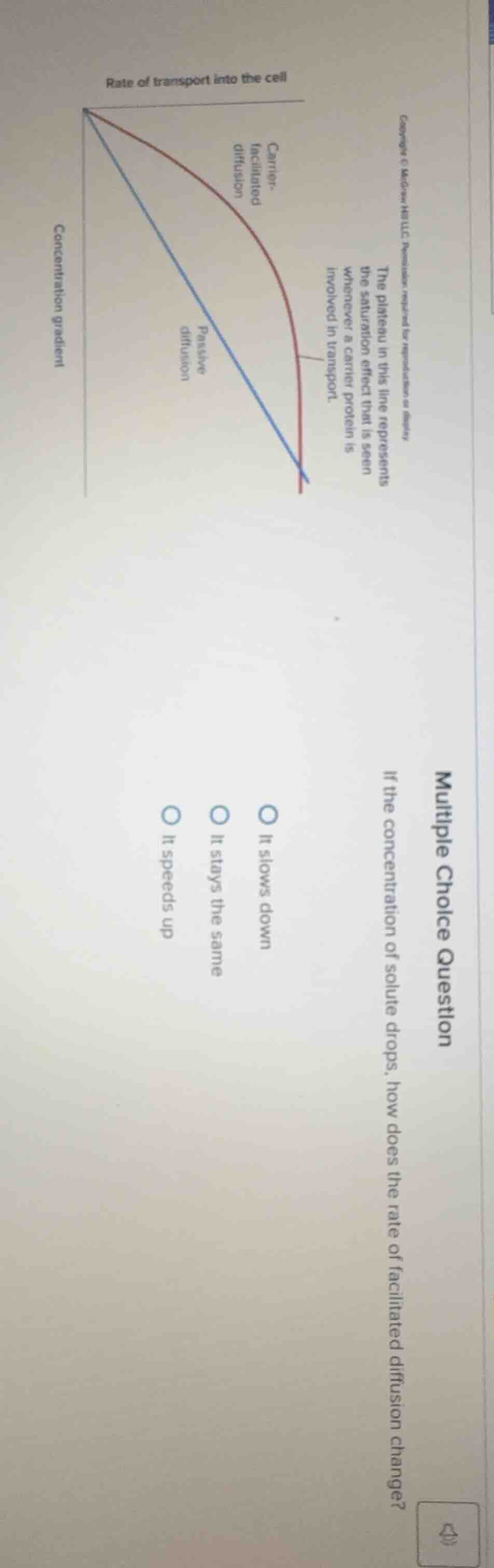 multiple choice question the plateau in this line represents the satura…