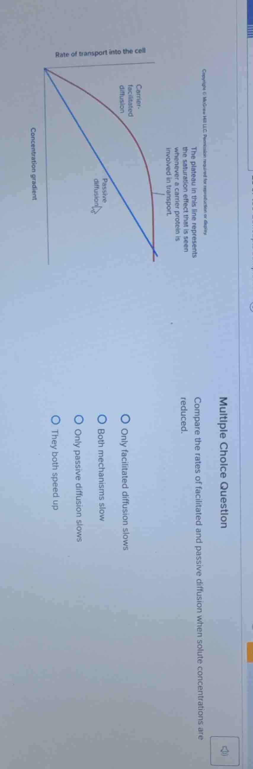 the plateau in this line represents the saturation effect that is seen …