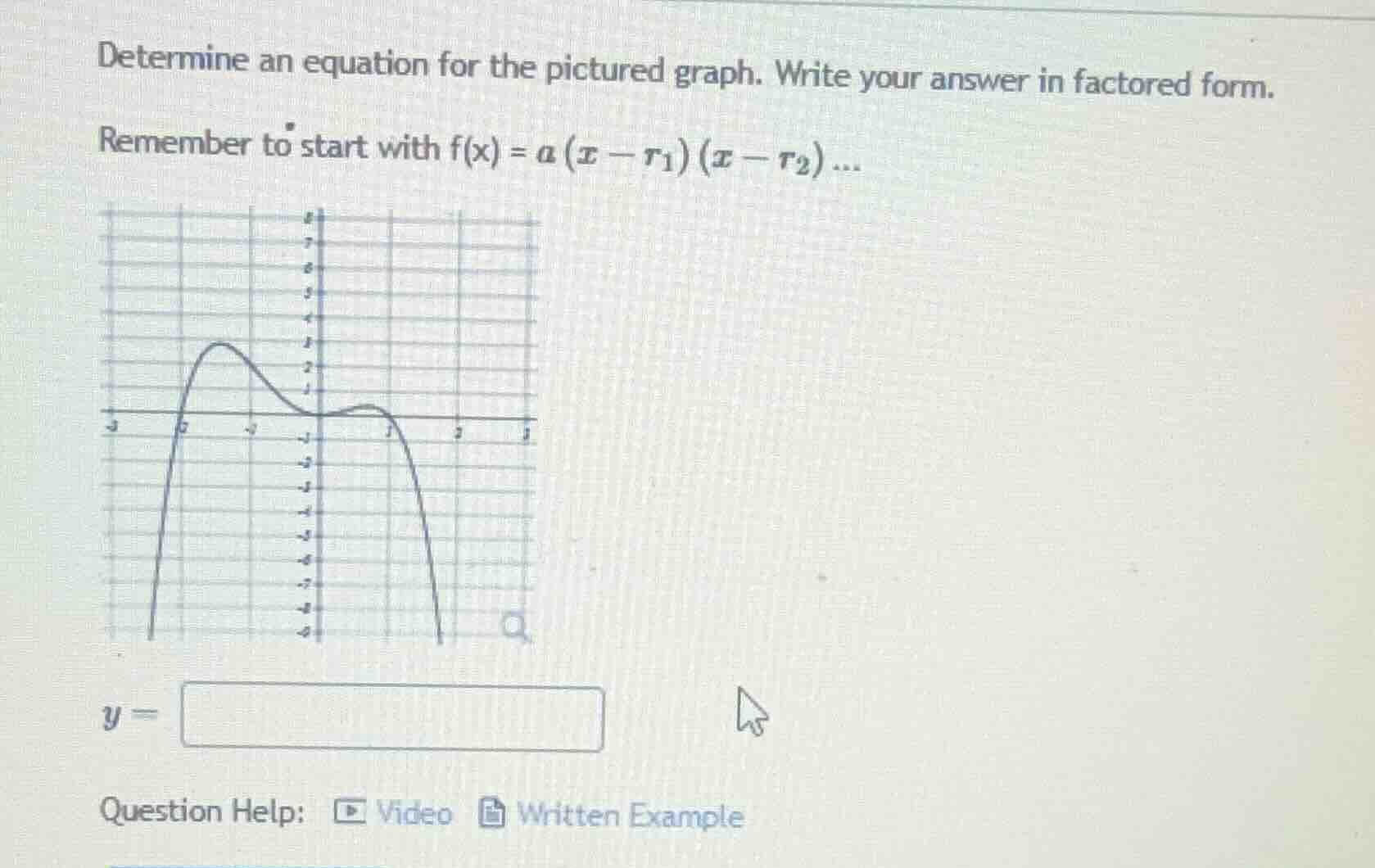determine an equation for the pictured graph. write your answer in fact…