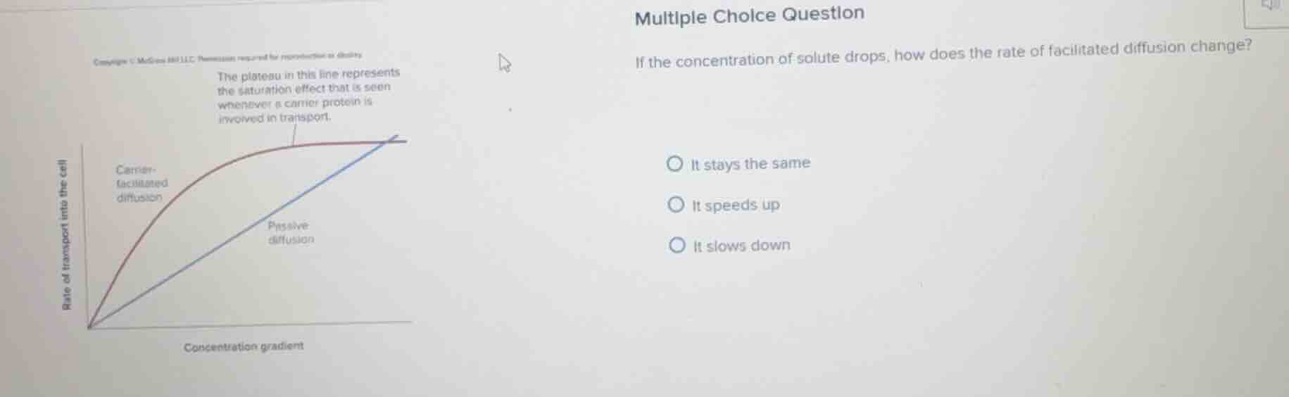 multiple choice question if the concentration of solute drops, how does…