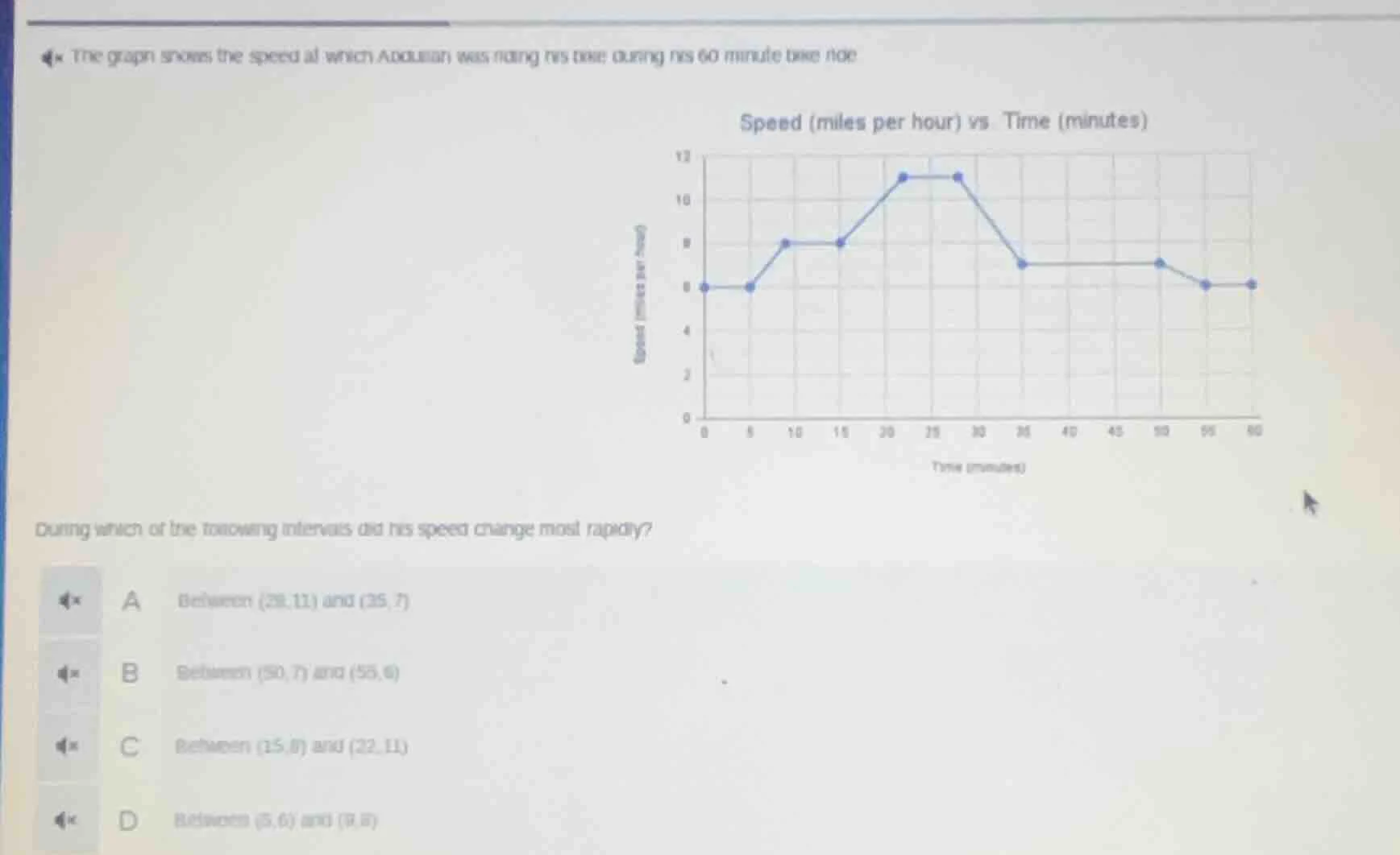 the graph shows the speed at which adourian was riding his bike during …