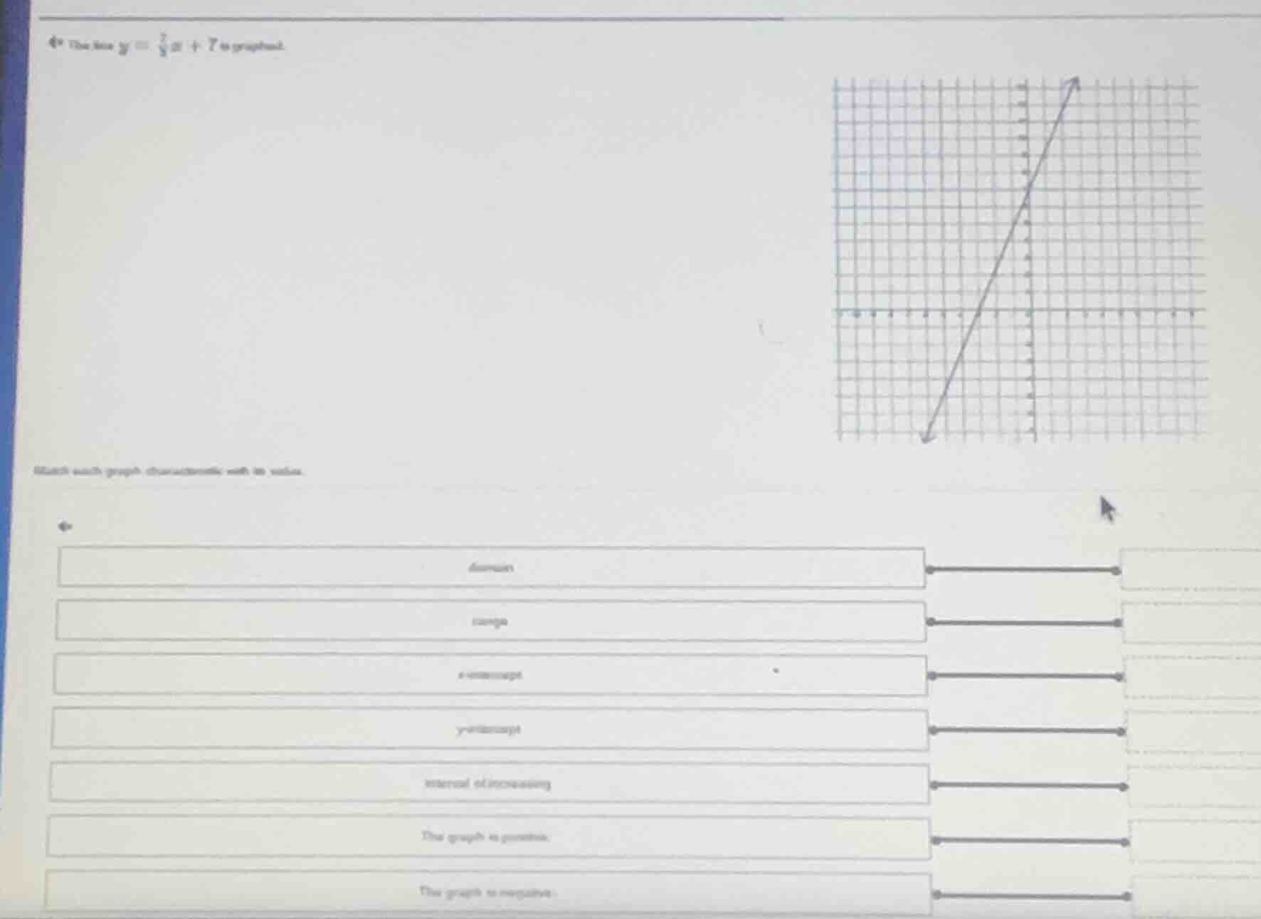 4. the line ( y = \frac{2}{3}x + 7 ) is graphed. match each graph chara…