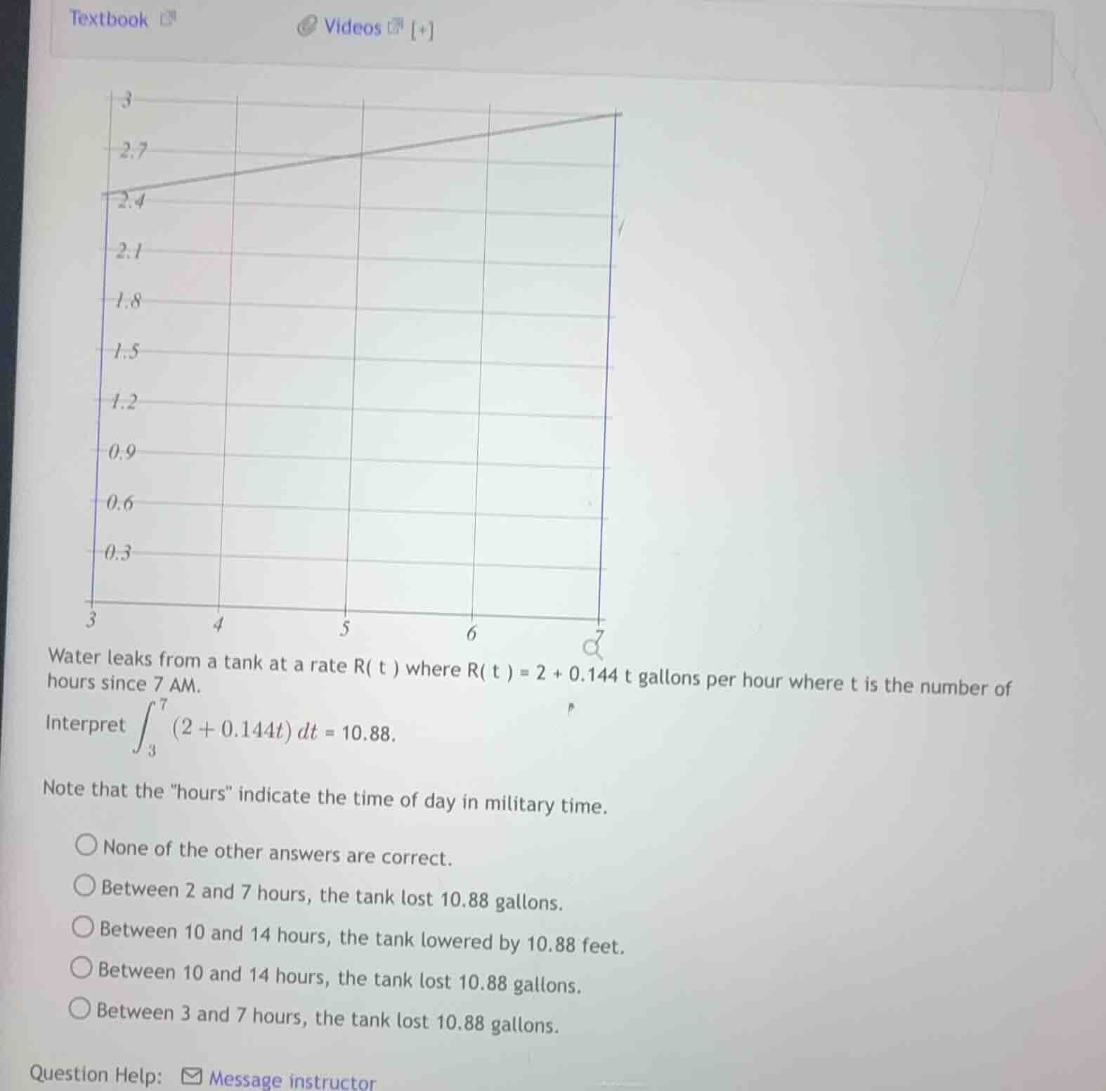 water leaks from a tank at a rate r( t ) where r( t ) = 2 + 0.144 t gal…