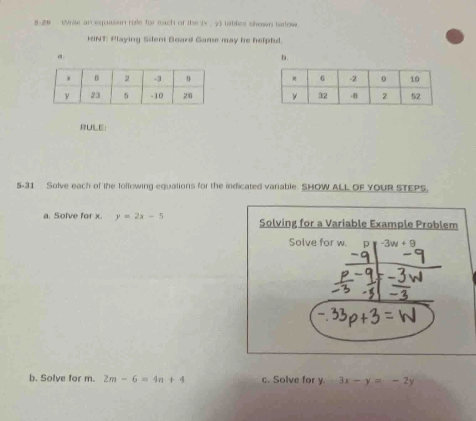 8-29 write an equation rule for each of the (x, y) tables shown below. …