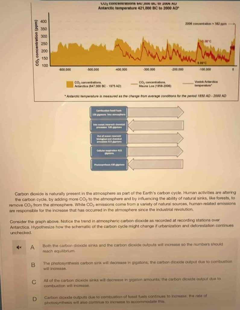 carbon dioxide is naturally present in the atmosphere as part of the ea…
