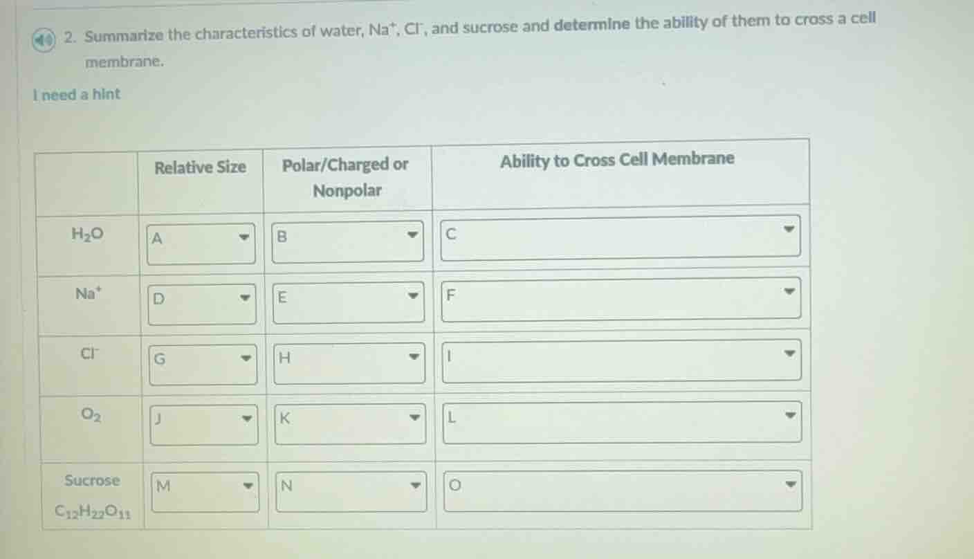 2. summarize the characteristics of water, na⁺, cl⁻, and sucrose and de…