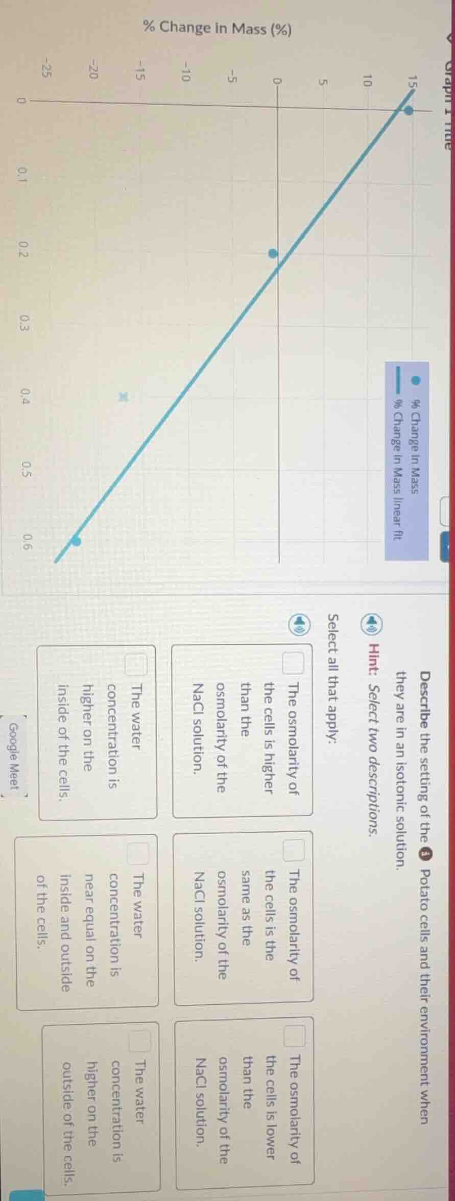 describe the setting of the potato cells and their environment when the…