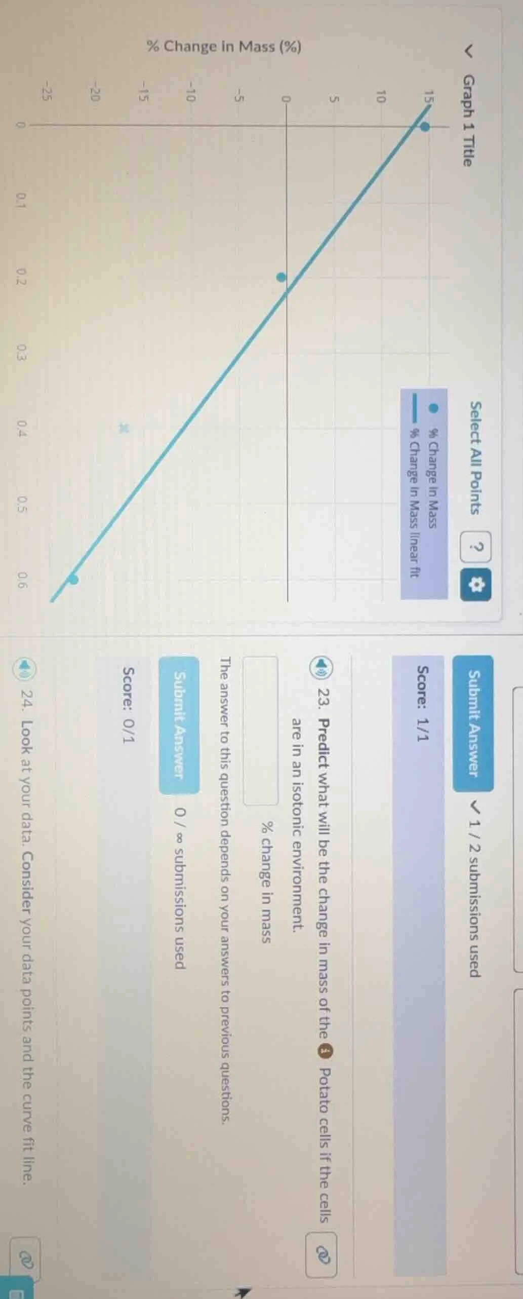 23. predict what will be the change in mass of the potato cells if the …