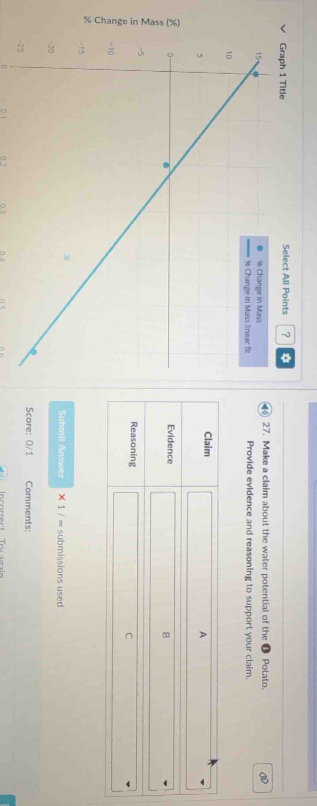 27. make a claim about the water potential of the potato. provide evide…