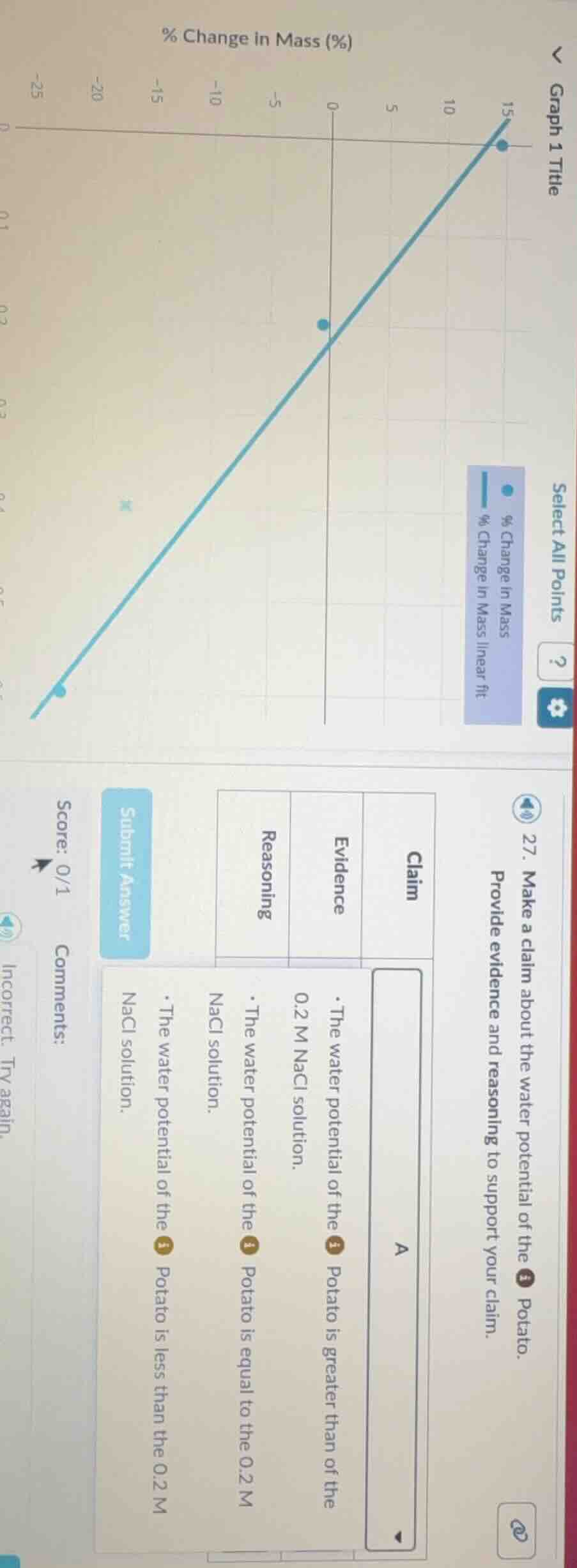 27. make a claim about the water potential of the potato. provide evide…