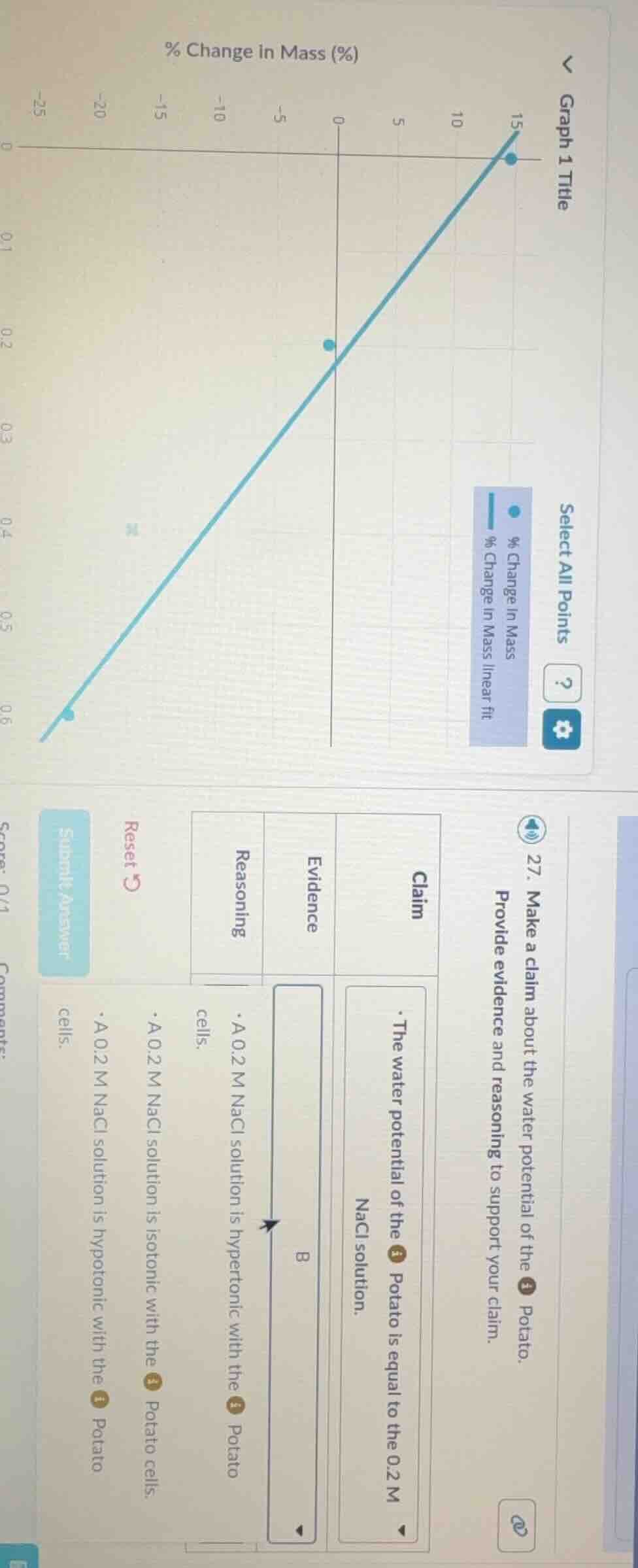 graph 1 title % change in mass (%) select all points 27. make a claim a…