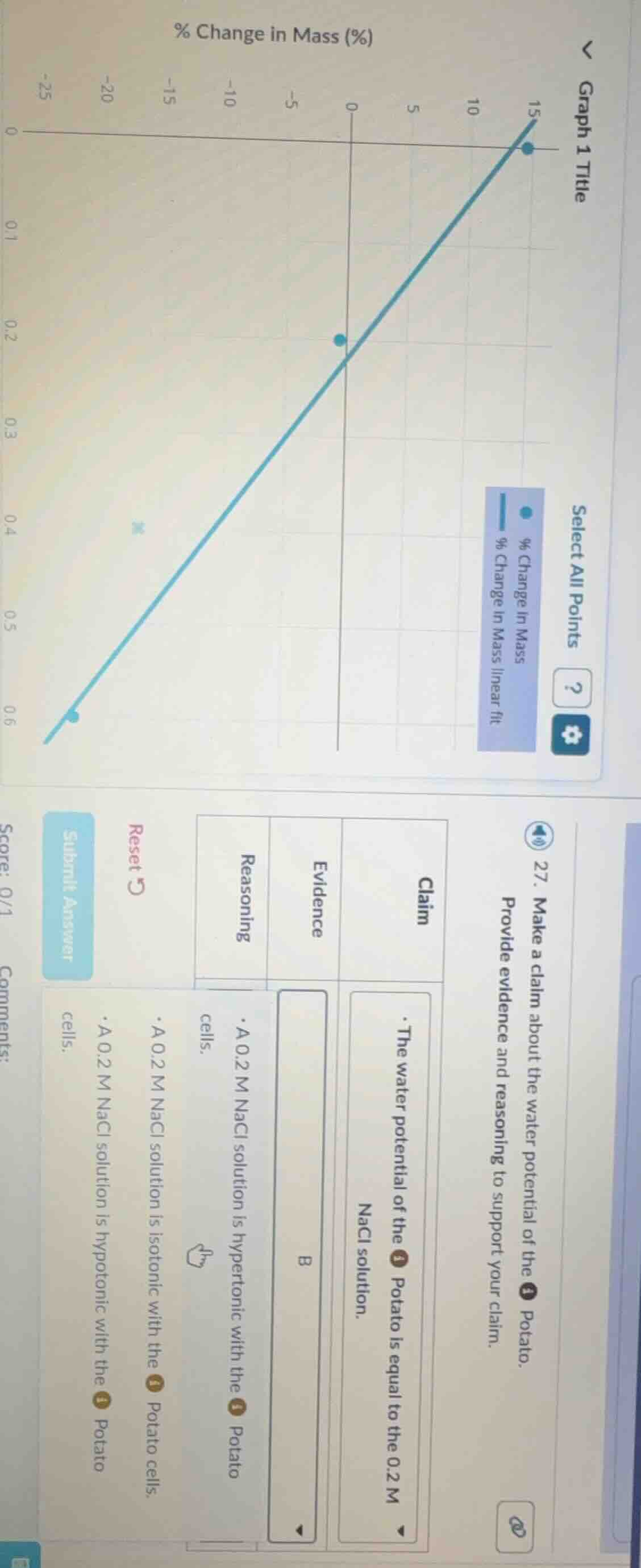 27. make a claim about the water potential of the potato. provide evide…