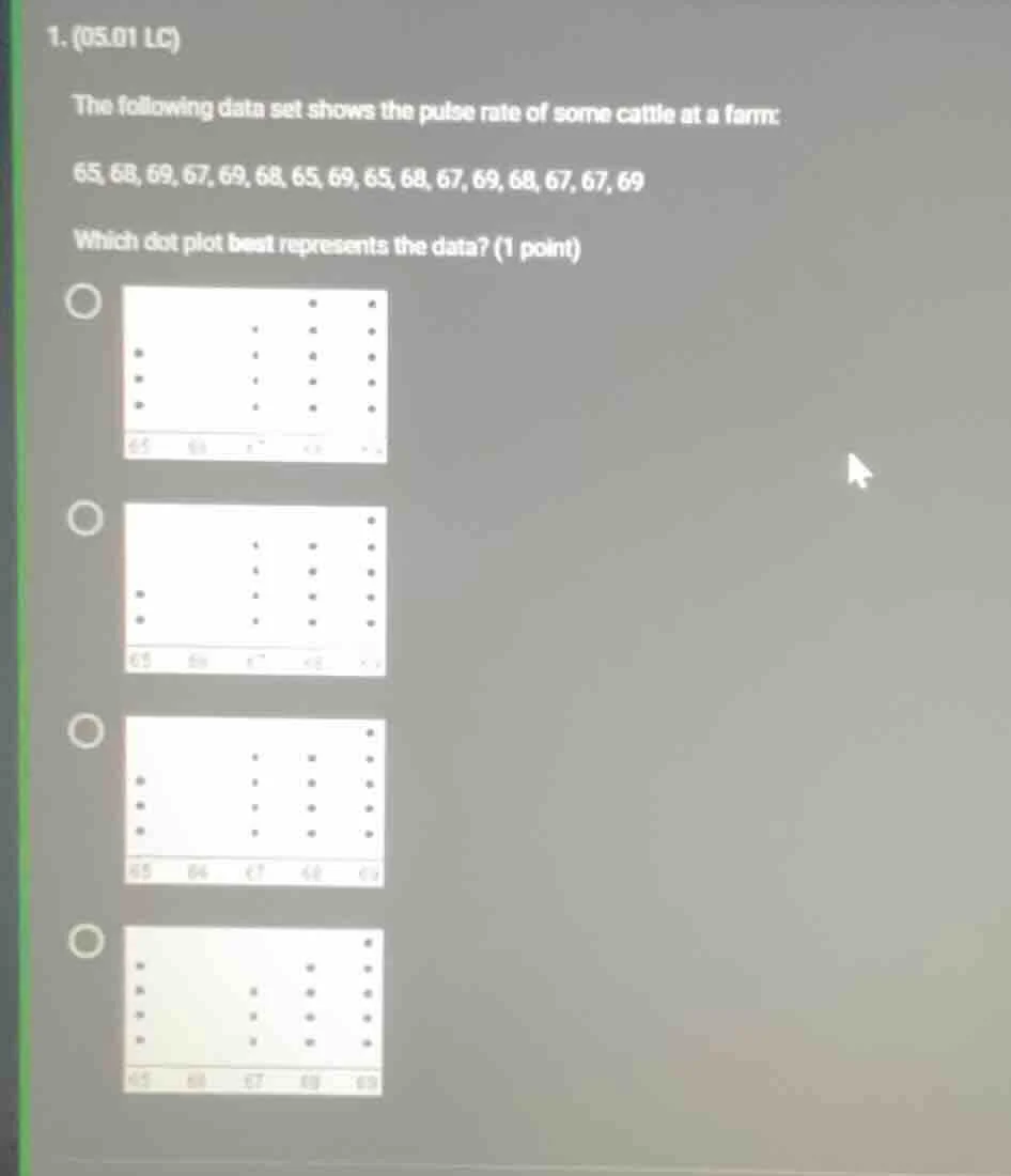 1. (05.01 lc) the following data set shows the pulse rate of some cattl…