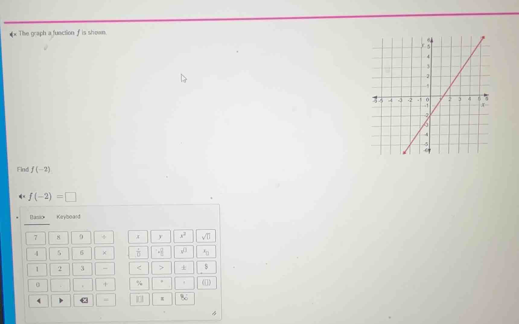 the graph a function ( f ) is shown. find ( f(-2) ). ( f(-2) = square )