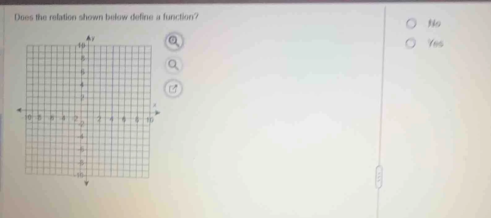 does the relation shown below define a function? no yes