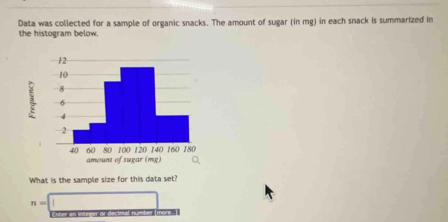 data was collected for a sample of organic snacks. the amount of sugar …