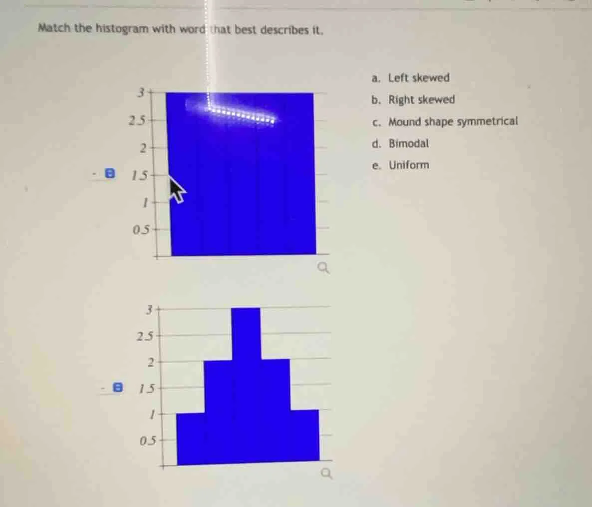 match the histogram with word that best describes it. a. left skewed b.…