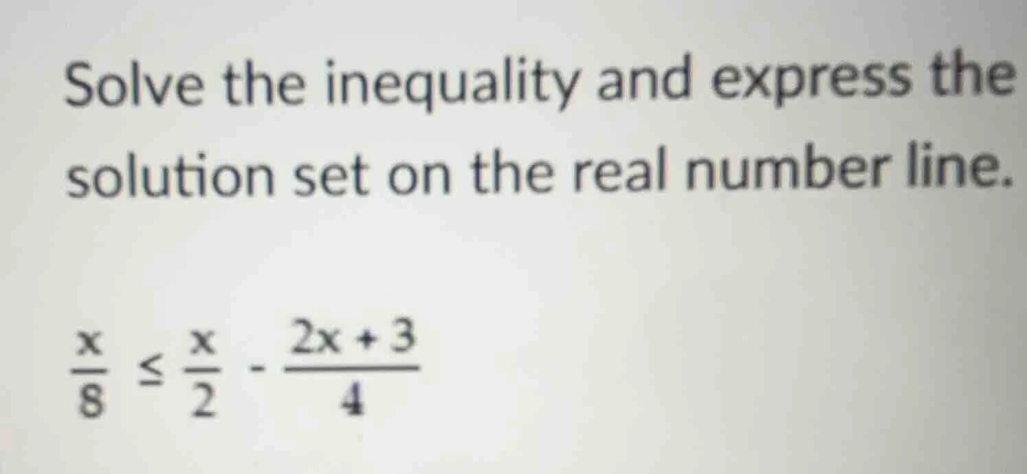 solve the inequality and express the solution set on the real number li…