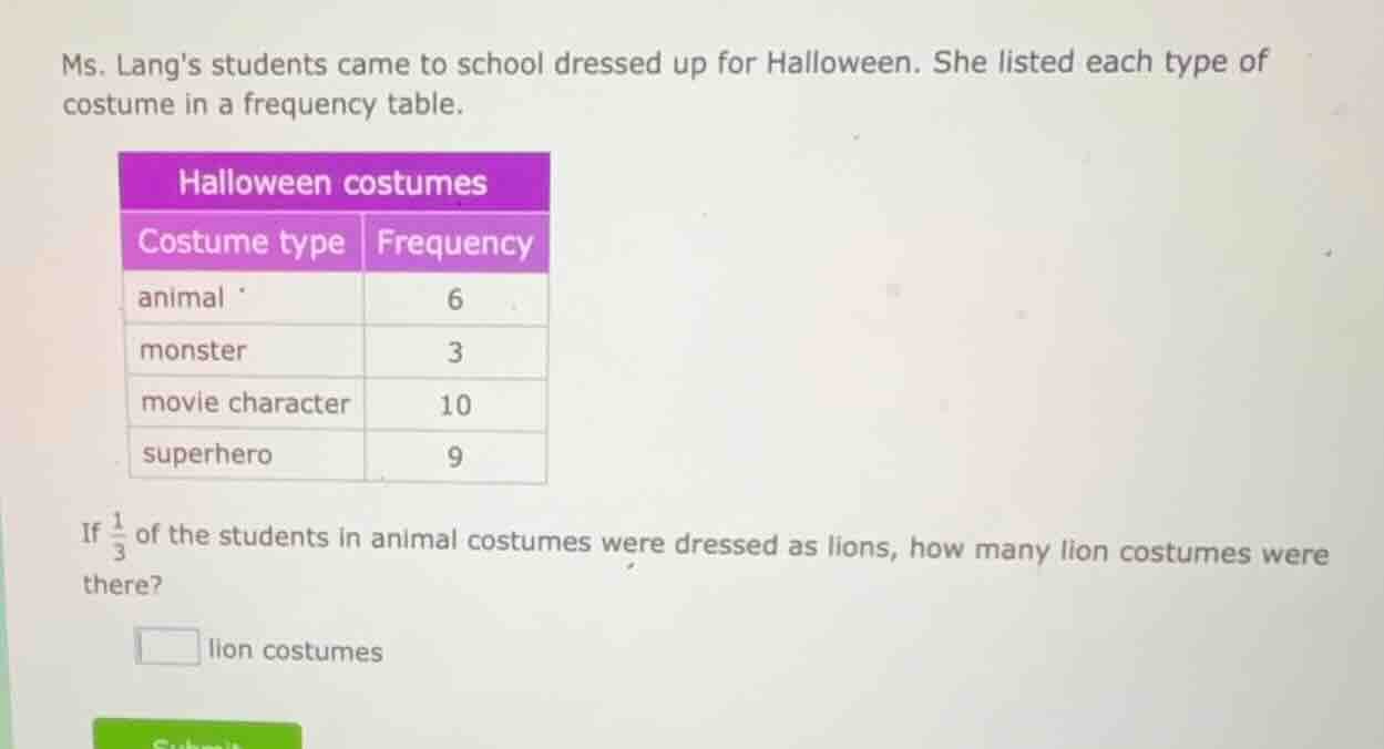 ms. langs students came to school dressed up for halloween. she listed …