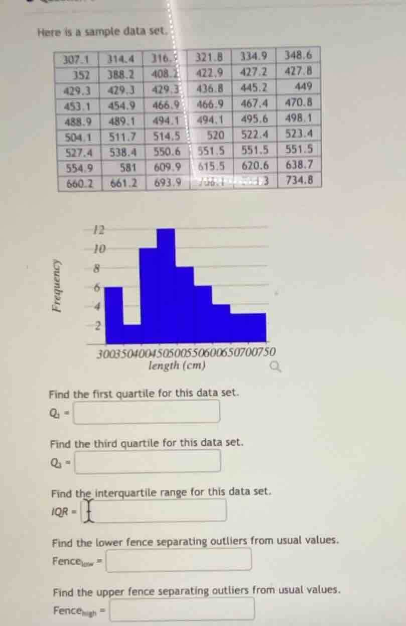 here is a sample data set. 307.1 314.4 316. 321.8 334.9 348.6 352 388.2…