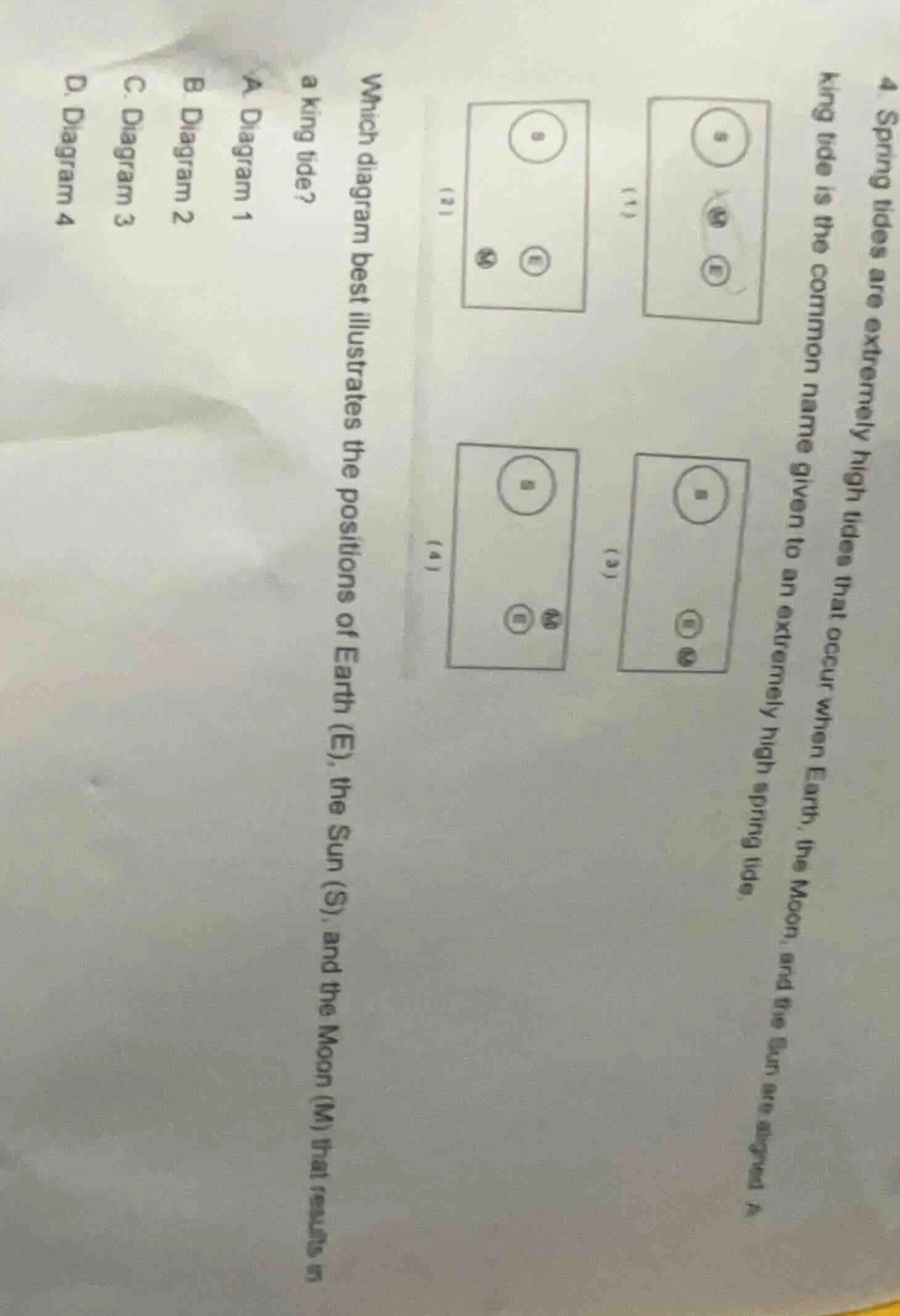 4. spring tides are extremely high tides that occur when earth, the moo…