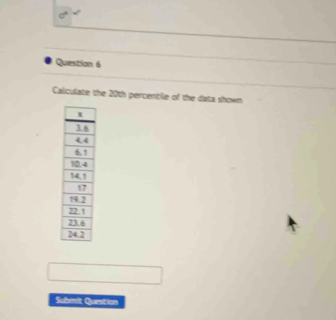 question 6 calculate the 20th percentile of the data shown x 3.6 4.4 6.…