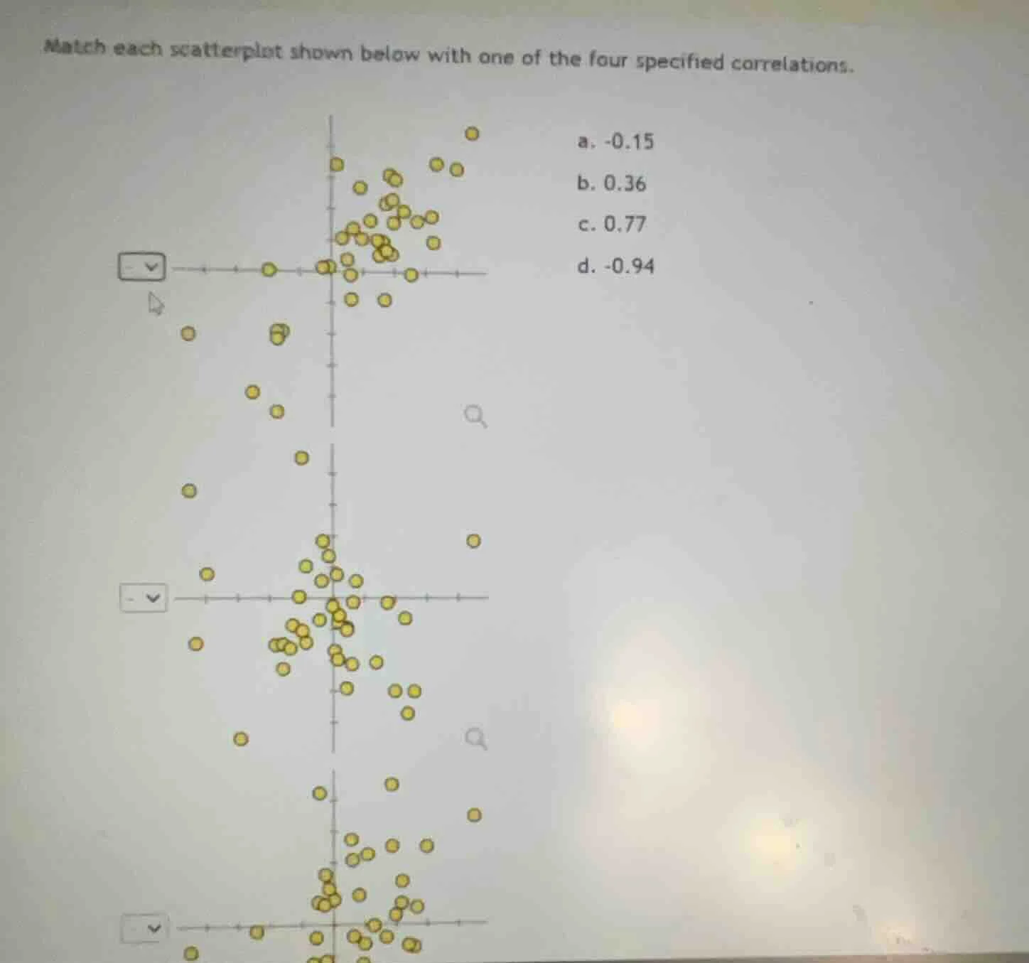 match each scatterplot shown below with one of the four specified corre…