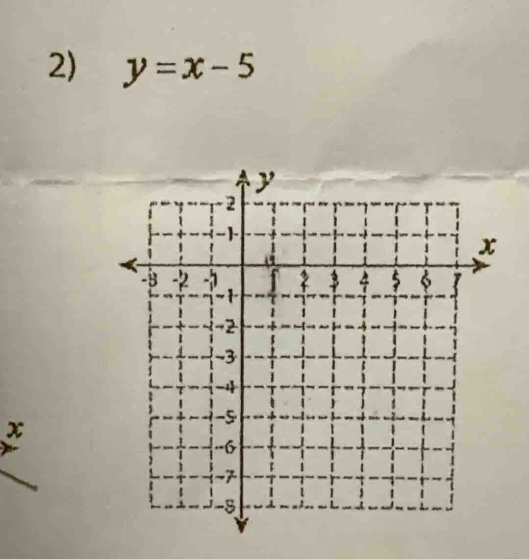2) \\( y = x - 5 \\)