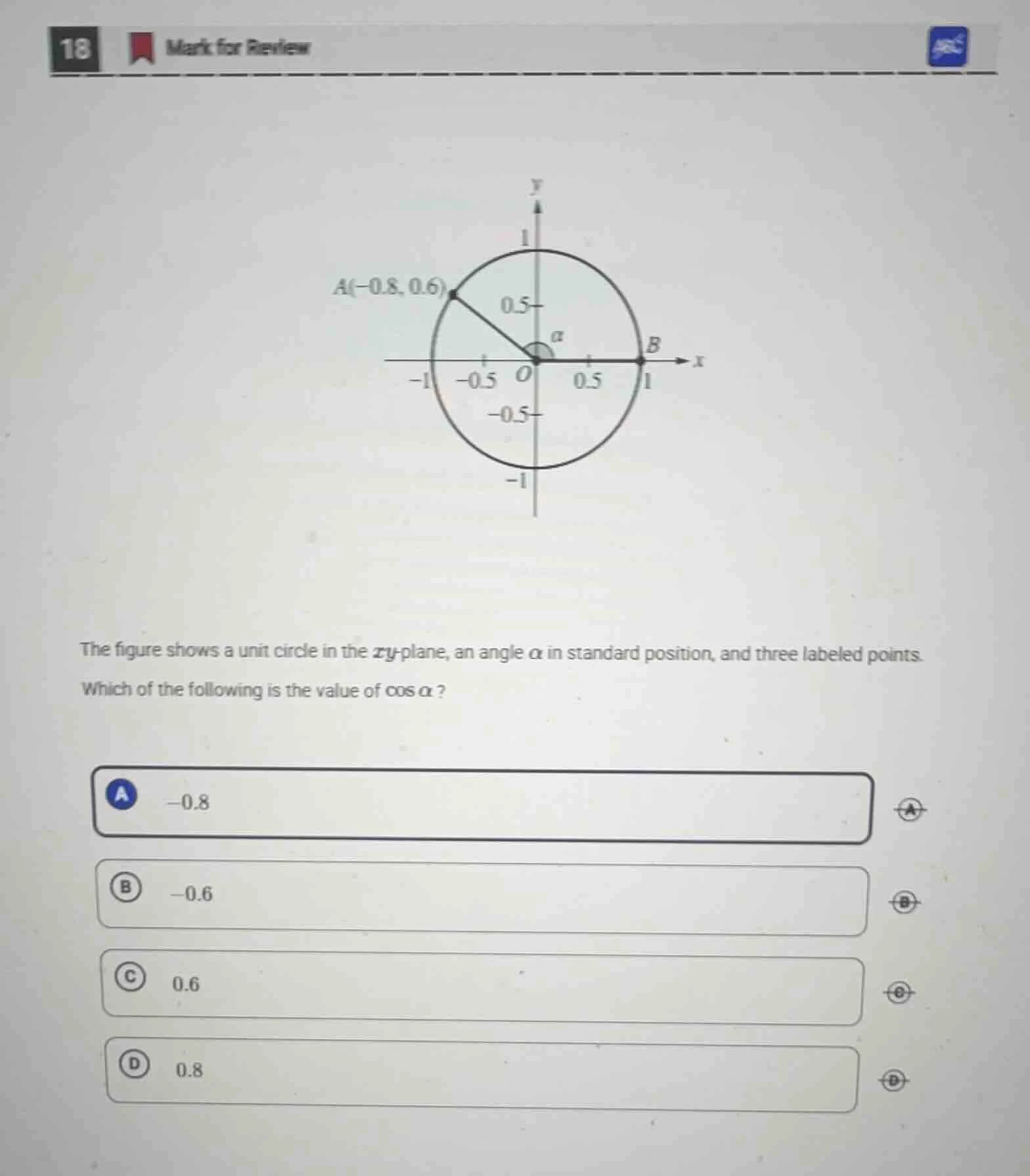 the figure shows a unit circle in the ( xy )-plane, an angle ( alpha ) …