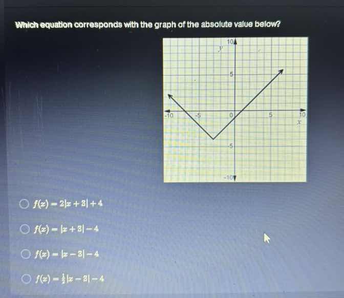 which equation corresponds with the graph of the absolute value below? …