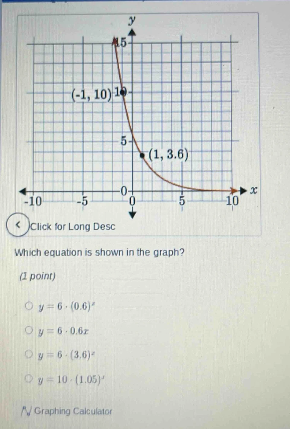 which equation is shown in the graph? (1 point) \\(\\circ\\ y = 6 \\cdo…