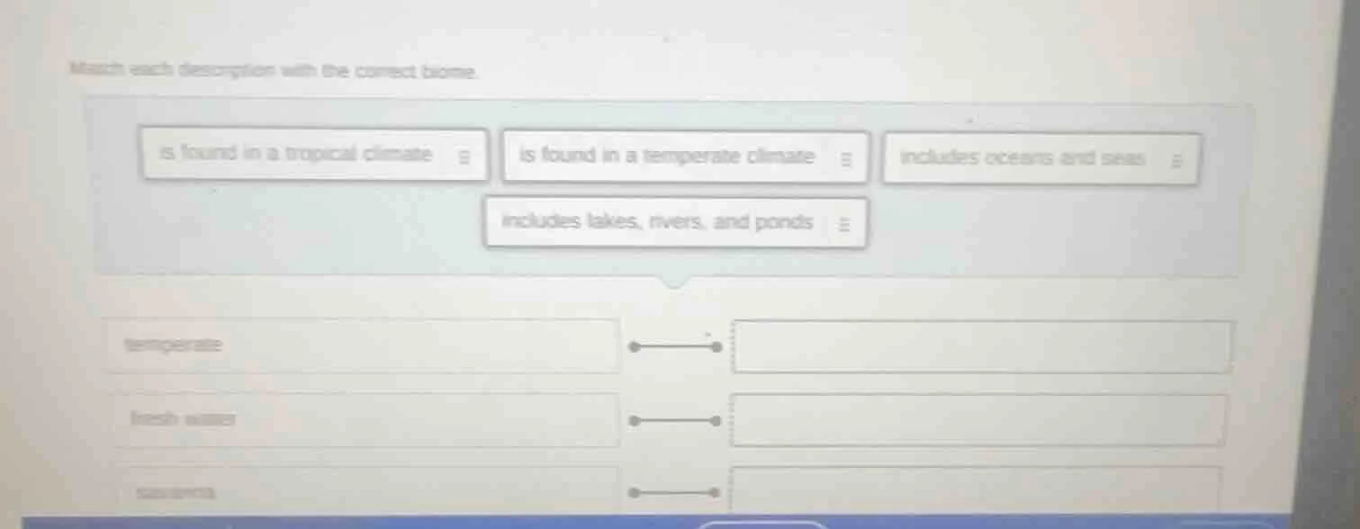match each description with the correct biome. is found in a tropical c…