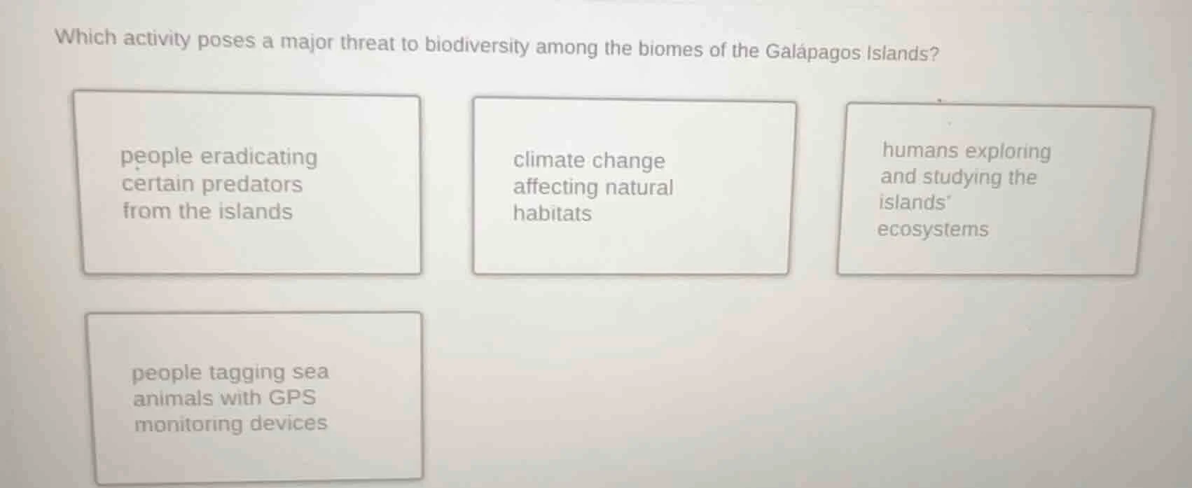 which activity poses a major threat to biodiversity among the biomes of…